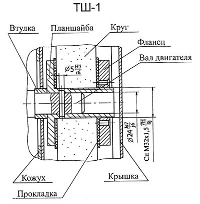 ТШ-1 Кріплення шліфувального круга точильно-шліфувального верстата